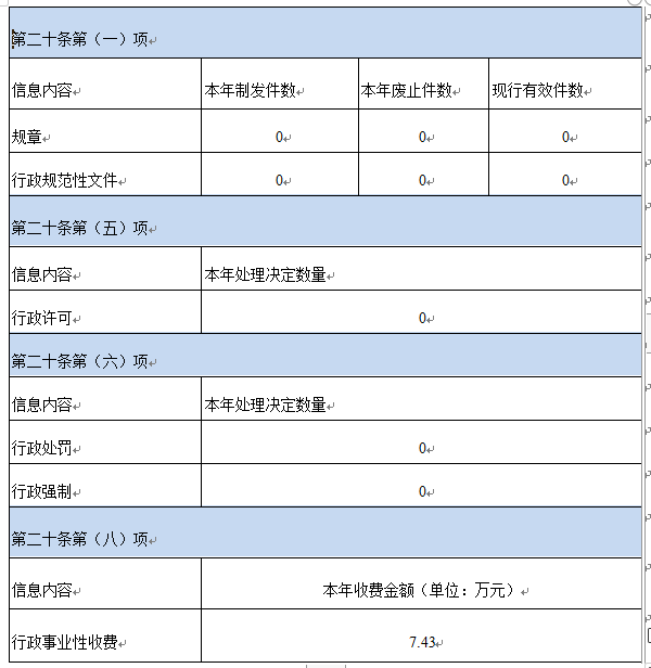 微信圖片_20240118093211