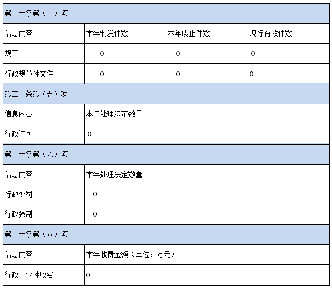 微信圖片_20240119125246