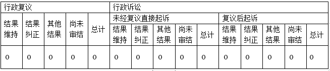 微信圖片_20240119124526