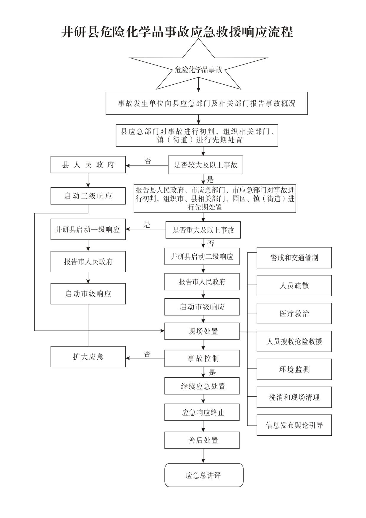 圖片2